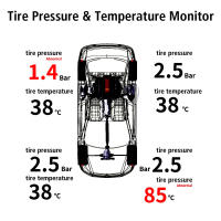 Sistemas de alarma de seguridad para automóviles con pantalla LCD, reloj Digital, sistema de supervisión de presión de neumáticos de coche, USB/Solar TPMS - details 6