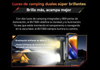 Blackview BV7300 Smartphone Robusto con Pantalla Táctil de 6.67'' HD+IPS Octa Core Procesador - details 15