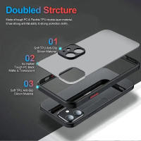 Funda de Teléfono A-AIRS de Moda Cubierta Trasera Transparente Mate para iPhone - details 1