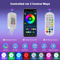 GAHADA Cinta LED RGBIC Neon Moderna Control Remoto de 24 Botones A Prueba de Agua Iluminación y Decoración - details 2