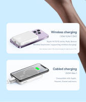 Baseus Magsafe Mini Power Bank Carga Rápida Batería de Litio-Ion Para iPhone 16 15 Pro Max - details 5