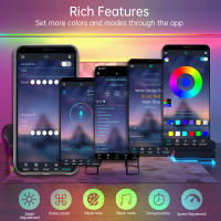 GAHADA Tuya Neon LED Tira Luz 12V WS2811 Tela LED de 60LEDs/m Controlador WiFi Kit de Potencia Europeo - details 1