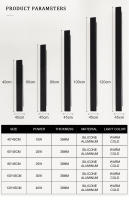 Lámparas de Pared Largas LED para Exteriores PARKSON AC110V 220V IP67 Impermeable Iluminación para Jardín Villa Porche Luminaire - details 3