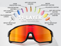 Kapvoe-gafas de sol de ciclismo para hombre, lentes deportivas para bicicleta de montaña, UV400, 1 lente - details 2