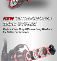 Carrete de Pesca MIFINE KEVIN Ultraligero Serie 1000-6000 3+1BB 5.2:1 Max Drag Pesca de Trucha - details 5