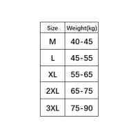 5/7 Uds. Bragas desechables sin rastro para mujer, entrepierna de algodón, cintura media, encaje, bragas sin costuras, calzoncillos, lencería - details 0
