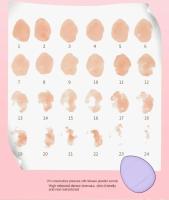 10 Uds Mini dedo para cojín de aire esponja correctora BB crema aplicador cosmético herramientas de maquillaje - details 6