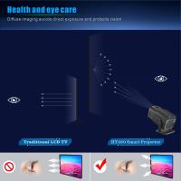 Proyector Inteligente Portátil 4K Alta Brillo, Wifi6, Audio Incorporado Ideal para Juegos y Videos - details 8