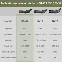 SVBONY Telescopio SA412 HD FMC con trípode y soporte para teléfono móvil, obturador Bluetooth - details 17
