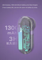 Cortadora y Pelacabezas Xiaomi Mijia con Carga USB Portátil para Eliminar Polvo de Ropa Máquina de Trimmer para Bolas de Cabello - details 7