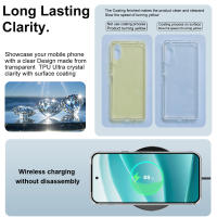 Para Google Pixel 10 Pro XL Funda para teléfono IMAK Funda delgada suave Serie UX-10 - details 3