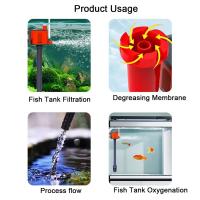 Bomba de agua silenciosa 3 en 1 para filtro de acuario, bomba de agua sumergible de oxigenación impermeable, película desengrasante circulante - details 4