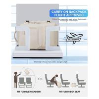 Mochila para maleta de cabina Ryanair para mujer, equipo de mano impermeable con USB - details 36