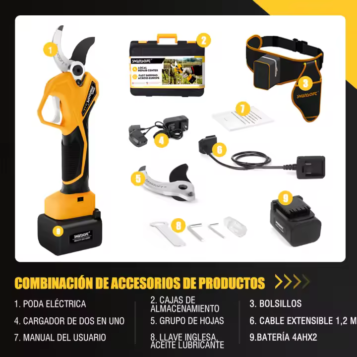 Tijeras de Podar Profesionales PRU-40 Swansoft, Podadora Eléctrica, Cortadora de Ramas, Tijeras de Podar Inalámbricas de 21 V con Corte Progresivo - 1