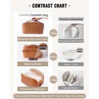 Bolsa de Cosméticos de gran capacidad para Mujer, Bolsa portátil impermeable, Bolsa de asiento Plano Abierta - details 2
