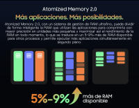 Blackview BV9300 Pro Smartphone, 6.7 pulgadas FHD+ Pantalla dual 24GB(12+12) 256GB Teléfono móvil, Cámara trasera de 64MP, Batería de 15080mAh con carga rápida de 33W - details 63