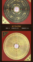 Hong Kong Feng Shui Pan Bagua Elemento de latón Tres en uno Brújula integrada Alta precisión - details 4