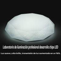 Panel de luz de techo de 18 W y 36 W, decoración de cocina y sala de estar, iluminación interior moderna, material de cuerpo de plástico y pantalla de resina. - details 5