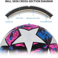 Balón de Fútbol Profesional Tamaño 5 Entrenamiento al Aire Libre sin Costuras de Material PU de Alta Calidad - details 3