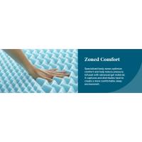 zona; comodidad; reducción de presión;