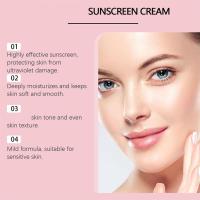 Crema de Sol Facial y Corporal Control de Aceite Anti-envejecimiento Hidratante Protector Solar - details 8