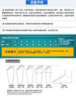 O1CN0126J2Jn2FQLOFyhxqf_!!3067