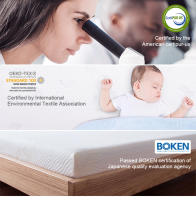 Colchón de espuma viscoelástica Newentor para alivio del dolor de hombro y espalda espesor de 7cm pad de cama para hogar - details 4