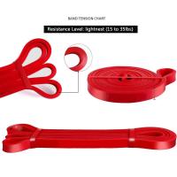 Banda de Resistencia para Fitness de 81 Pulgadas Expansor Elástico de Goma Rojo para Yoga y Gimnasio Equipo de Tensión O6A2 - details 2