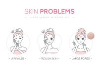 LAIKOU Sakura Kit de Cuidado de la Piel de 4 Piezas Limpiador Facial, Crema para los Ojos, Esencia de Rejuvenección, Aceite Nutritivo Herramientas de Cuidado de la Piel Facial - details 3