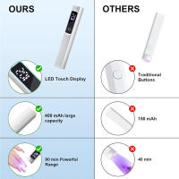 Lámpara UV LED Portátil Herramienta de Manicura Mini para Fototerapia en Casa Potente Luz de Mano - details 4