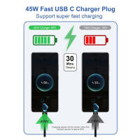 Cargador rápido de 45 W con cable tipo C de 200 cm compatible con S22 S23 S24 Ultra S22+ S23+ S24+ S21 S20 FE, Tab S8 S8+ S8 S7+ S7 Ultra, cargador de tableta, USB C carga súper rápida - Blanco - details 4