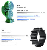 Impresora 3D inteligente de alta velocidad Flashforge Adventurer 5M Pro 600 mm/s Estructura Core XY Apagado automático Impresión suave y silenciosa - details 9