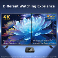 Dispositivo de TV inteligente TX Super, decodificador con Android 10, 8K, 2GB, 16GB, Wifi, RK3228, reproductor multimedia Global - details 3