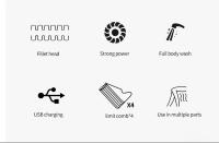 Afeitadora Eléctrica Multiusos + Recortador Corporal y Cortapelos - Uso en Seco/Mojado, Sin Irritación, IPX5 Impermeable, 4 Peines de Longitud, USB Recargable - Ideal para Barba, Cuerpo y Cabello - details 1