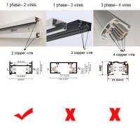 Luz de pista con cuello de cisne ajustable, lámpara de pared de techo con Ángulo de haz ajustable, Zoom, tienda de ropa, zapatos, galería de exposiciones - details 0