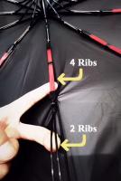 Paraguas plegable automático resistente al viento, 72 varillas de fibra de vidrio reforzadas, paraguas de protección contra el sol y la lluvia UV 50+ para hombres y mujeres - details 27