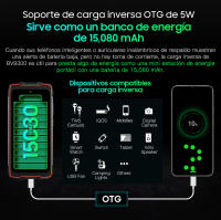 Blackview BV9300 Pro Smartphone, 6.7 pulgadas FHD+ Pantalla dual 24GB(12+12) 256GB Teléfono móvil, Cámara trasera de 64MP, Batería de 15080mAh con carga rápida de 33W - details 43