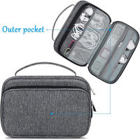 Bolsa Organizadora de Correas de Reloj Resistente a Derrames Compatible con Correas de Apple Watch y Accesorios Organizador de Espacio Saver - details 5