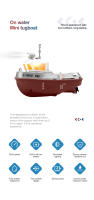 Mini barco de rescate a Control remoto para niños, barco de carreras a prueba de agua, 1/32G, 2,4 - details 1