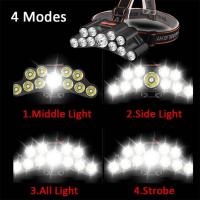 Linterna LED de 11 núcleos ABS Impermeable Luz para Pesca Camping Actividades al Aire Libre - details 4
