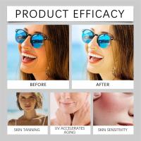 Protección Solar de Korea SPF 50 Cuida Tu Piel con Vitamina C Uso Diario para Belleza - details 14