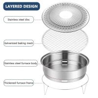 Estufa de carbón de acero inoxidable de estilo coreano para exteriores, cocina doméstica, jardín, parrilla para acampar, bandeja para hornear de carbono - details 9