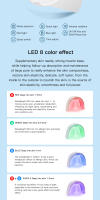 Instrumento de rejuvenecimiento de fotones PDT LED Nano, instrumento de belleza de reposición de agua, Espectrómetro de pulverización fría y caliente - details 4
