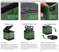 Inodoro portátil plegable para acampar con tapa, orinal portátil para adultos, Cubo de inodoro para coche, Camping al aire libre - details 2