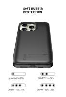 Funda De Batería 10000mAh Para IPhone 15 Pro Max, Banco De Energía, Cubierta De Carga Para IPhone 15 Plus, Funda Cargador Con Soporte. - details 2