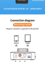 Receptor transmisor de Audio con Bluetooth, pantalla LED de M5, 3,5mm, AUX, R/L, RCA, TF/u-disk, adaptador inalámbrico estéreo, Control IR con micrófono - details 15