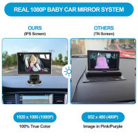 Espejo de seguridad para asiento trasero de bebé, accesorio cuadrado para cuidado infantil, Monitor para niños - details 1