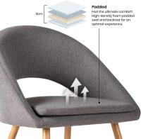 Pack de 2 sillas Acolchadas y tapizadas en Tela para salón, Comedor o Dormitorio - details 27