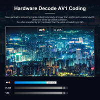 Dispositivo de TV inteligente G7 Pro, decodificador con Android 11, ATV, 2GB, 16GB, S905Y4, 4K, HD, 4GB, 32GB, 2,4 GHz/5GHz, Wifi Dual, BT4.2, reproductor multimedia - details 2