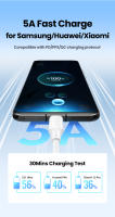 UGREEN-Cable de carga rápida USB tipo C para Macbook, iPad, Samsung, Xiaomi, 100W - details 3